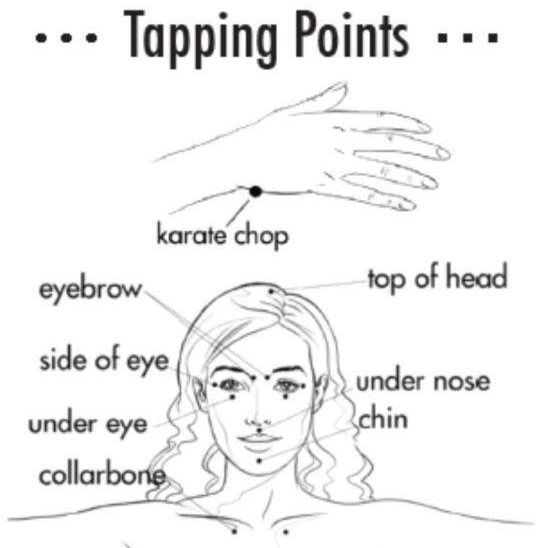 what is tapping