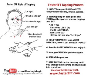 fastereft explained fastereft explained